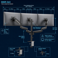Nouveau support triple moniteur à montage facile avec base à double pince et passant-câble, construction métallique, capacité de charge de 10 kg pour bureaux professionnels