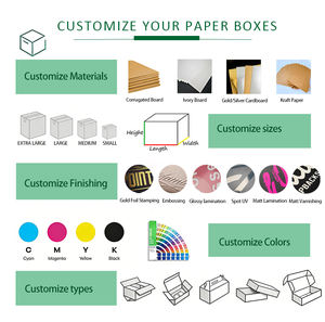 <span class=keywords><strong>Caja</strong></span> <span class=keywords><strong>de</strong></span> Embalaje para Pisos Resistente <span class=keywords><strong>y</strong></span> Confiable, Compatible con OEM <span class=keywords><strong>y</strong></span> ODM, Probada en Pruebas <span class=keywords><strong>de</strong></span> Resistencia <span class=keywords><strong>y</strong></span> Aprobada por la Marca - Product Image 5