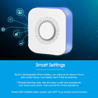 Système d'alarme WiFi Tuya 433 MHz compatible avec Alexa, sirène puissante 100 dB, kit de sécurité sans fil pour villa et magasin