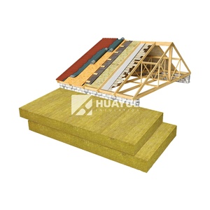 HUAYUE Panneau sandwich de conception <span class=keywords><strong>industrielle</strong></span> 100mm <span class=keywords><strong>Isolation</strong></span> 100kg/m3 Laine de roche minérale pour entrepôts - Product Image 1