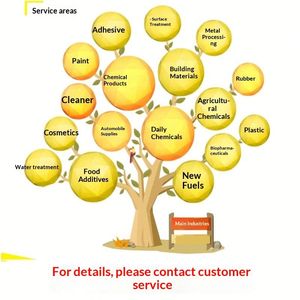 การตรวจจับส่วนผสมที่ไม่ทราบชนิดด้วยความแม่นยำสูงสำหรับวัสดุและผลิตภัณฑ์เคมี: การทดสอบยางพลาสติกกาวสีและหมึก - Product Image 3