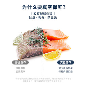 Machine à sceller sous vide pour aliments domestiques, petite, électrique, avec coupeur intégré, capacité inférieure à 500 ml - Product Image 1