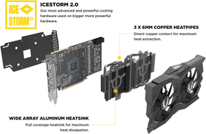 การ์ดจอ RTX 2070 Super Geforce RTX 2070 Gaming GDDR6 8GB D6 - Product Image 4