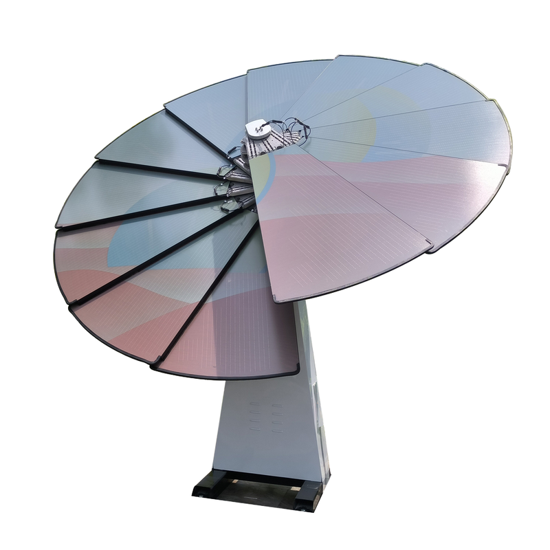Solar Products for Solar on Grid