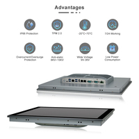 Panel PC Industrial Intel X6425E, Resistente al Agua IP66, Panel Frontal Duradero, Precio al por Mayor