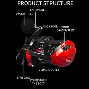 8 1bb Boots rollen für Köder guss 16kg Max <span class=keywords><strong>Drag</strong></span> 6,4: 1 Surf Casting Rolle mit Leinen alarm für das Fluss fischen - Product Image 5