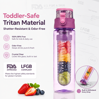 Bouteille d'eau de sport sans BPA de 650 ml avec couvercle rabattable et infuseur à fruits, pour boire directement, compatible eau bouillante, en plastique écologique