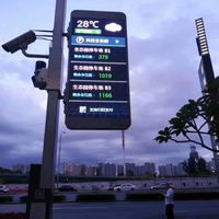 L'affichage mené extérieur IP65 Smart a mené l'affichage numérique de signage d'écran de lumière de Polonais