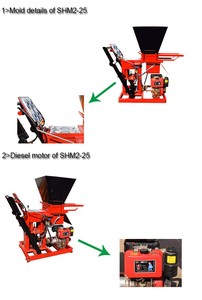 QMR 2-40 Machine de fabrication de briques à emboîtement manuelle en petite argile <span class=keywords><strong>prix</strong></span> bon marché à vendre - Product Image 6