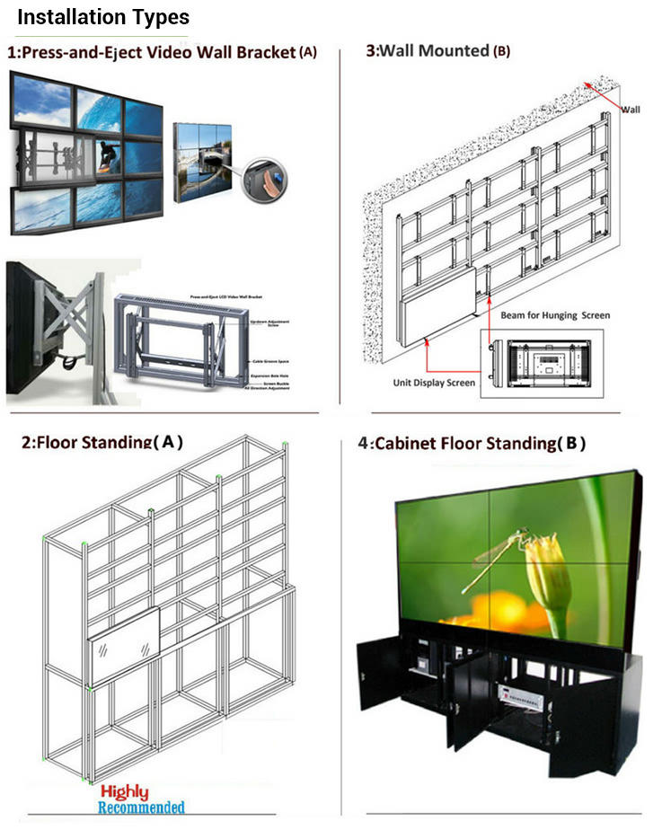 3X2 Lcd Videowand with Videowall handler and Software