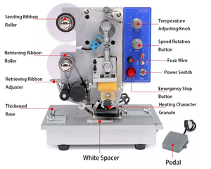 Ngày máy in HP-241B mã hóa máy của nhãn hiệu máy in ruy băng - Product Image 5