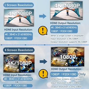 SYONG <span class=keywords><strong>4</strong></span> en 1 para <span class=keywords><strong>tarjeta</strong></span> de captura de videojuegos HDMI <span class=keywords><strong>4</strong></span> canales USB 3,0 mezclador de vídeo multicanal para cámara de transmisión en vivo - Product Image 6