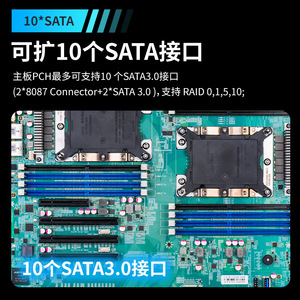 เมนบอร์ดเซิร์ฟเวอร์อินเทลคอร์ LGA3647 ซ็อกเก็ตคู่ 28-คอร์ 205W รองรับ DDR4 SATA RAID Ext ATX - Product Image 4