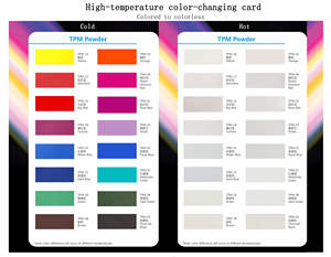 Reversible Thermochromic Pigment Powder Heat Sensitive Color Changing Powder Fades When Warm for Coating Ink <b>Plastic</b> DIY Craft - Product Image 6