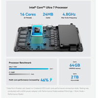 Khadas Mind 2 Mini PC Intel Core Ultra 7 155H Processeur Ordinateur de bureau avec Thunderbolt 4 et USB4(40Gbps)/Wi-Fi 6E/BT5.3/8K60Hz