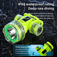 Nouvelle lampe frontale LED COB transfrontalière super lumineuse rechargeable, étanche pour la plongée sous-marine en eaux profondes