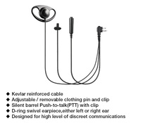 Headset Mikrofon Mata-Mata Tipe D Khusus Radio Dua Arah untuk Model Walkie Talkie CP040 CP140