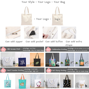 Bolsa <span class=keywords><strong>de</strong></span> Compras Plegable <span class=keywords><strong>de</strong></span> Lona <span class=keywords><strong>de</strong></span> Algodón Orgánica Reciclada, Bolsas <span class=keywords><strong>de</strong></span> Mano Reutilizables con Logotipo Impreso Personalizado, Venta al por Mayor - Product Image 2
