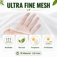 Nieuwe HDPE verdikte anti-verouderings- en anti-insectennet voor kassen, groenten, fruitbomen, landbouw, anti-muggengaas, gebreid ZD