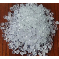 Granulado de Policarbonato SC1004A, Material Plástico de Ingeniería, Venta Directa de Fábrica