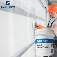 Peinture à la truelle Revêtement de qualité professionnelle pour murs et plafonds texturés fabriqués à la main