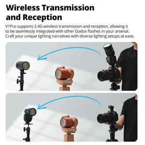 <span class=keywords><strong>Godox</strong></span> <span class=keywords><strong>V1</strong></span> Pro V1Pro TTL Li-ion Flash à tête ronde pour appareil photo Flash Speedlite à transmission sans fil pour Canon Nikon Sony Fuji <span class=keywords><strong>Olympus</strong></span> - Product Image 5