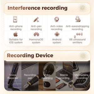 F18 Nuevo modelo de dispositivos de seguridad Bloqueador de grabación de audio Ruido blanco para evitar escuchas Equipo antiespionaje - Product Image 6