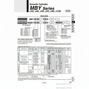 Pièces pneumatiques de cylindre d'air MBYF63-600Z de SMC Pneumatics - Product Image 1