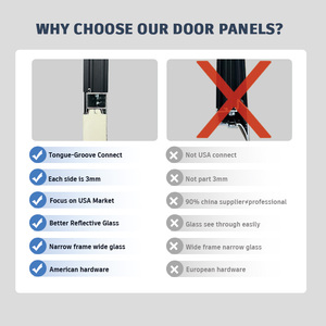 Puertas de garaje de vista completa de vidrio de aluminio templado superior automático seccional moderno de fábrica CHI para casa - Product Image 6