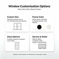 Porte en PVC avec verre feuilleté, porte en PVC avec verre Low-E, porte en PVC avec verre isolant pour projets de bâtiments résidentiels écoénergétiques
