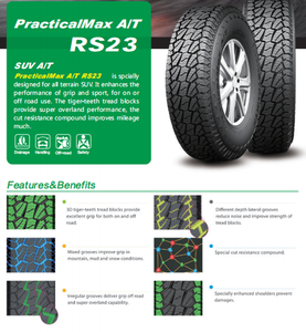 225/75 <span class=keywords><strong>15</strong></span> 235/75 r15 Cinese famosa marca KAPSEN pneumatico auto con il prezzo poco costoso LTR 225 235 75 r <span class=keywords><strong>15</strong></span> - Product Image 6