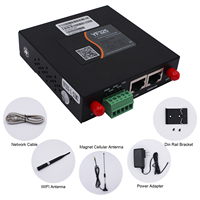 Routeur industriel robuste YF325 double carte SIM RS232 3G/4G LTE Wi-Fi 2.4G Pare-feu VPN QoS IoT d'entreprise en stock