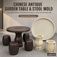 Kit de moules pour table ronde et tabouret tambour en béton préfabriqué antique Reazone