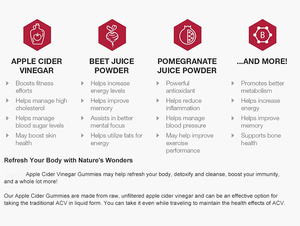 Oem nhãn hiệu riêng số lượng lớn Số lượng bán buôn Apple Cider Vinegar Gummies cho bổ sung hàng ngày - Product Image 6