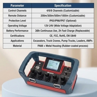 Control Remoto Inalámbrico Premium BODI NM-032 de Metal y Plástico, AC/DC 12-24V, 5 Botones, Una Velocidad, Impermeable, con Pantalla LED Digital, 500m