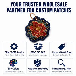 Portachiavi con Patch Ricamata a Motivo Mappa del <span class=keywords><strong>Mondo</strong></span>, Personalizzabile per Zaino, Souvenir di Viaggio, Portachiavi con Bandiera Nazionale - Product Image 6