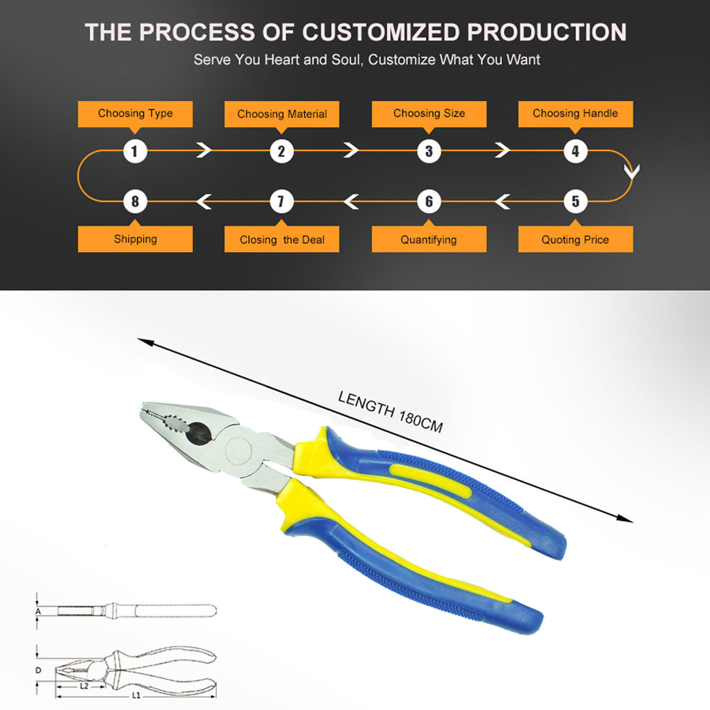 Multi-Functional Wire Cutting Combination Pliers Wire Cutter