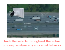 Ruida RDGS-300 24Ghz độ chính xác cao Holographic Khoảng cách cảm biến 8-làn xe giao thông phát hiện Radar 300 Meter chuyển động vị trí cảm biến - Product Image 5