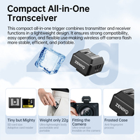 ZENIKO T1 Mini déclencheur de flash sans fil 2.4GHz déclencheur de sabot universel sans fil Compatible avec Sony ZV1 Nikon Z30 Leica Q3