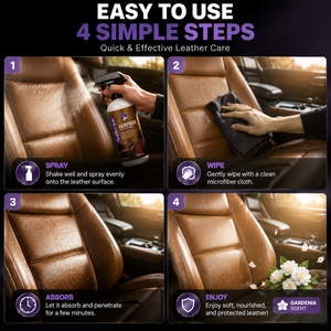 Acondicionador <span class=keywords><strong>de</strong></span> Cuero para Autos, Protección UV <span class=keywords><strong>de</strong></span> Larga Duración, Cuidado del Tablero, Brillo <span class=keywords><strong>Interior</strong></span>, Protección para <span class=keywords><strong>el</strong></span> Cuero del Automóvil - Product Image 4