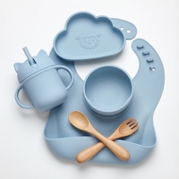 Ensemble d'alimentation pour bébé en silicone motif animaux mignons avec tasse à bec verseur et ustensiles en bois – Vente en gros