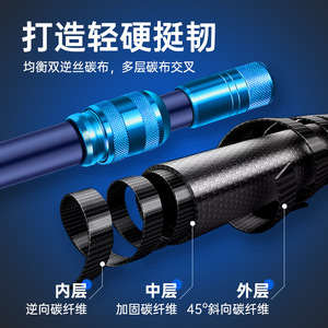 Children's Telescopic Landing Net Aluminum Alloy Extendable Pole For Freshwater Fishing Tadpoles Insects - Product Image 5