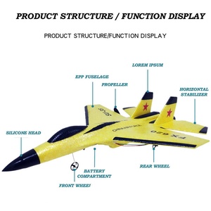 <span class=keywords><strong>เครื่องบิน</strong></span>ไฟฟ้า Su-35 Fx620 2.4GHz ของเล่นเครื่องบินโฟม EPP <span class=keywords><strong>เครื่องบิน</strong></span>บังคับวิทยุควบคุมระยะไกลสำหรับเด็กผู้ชาย - Product Image 2