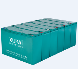 Batterie de vélo électrique 72v 32Ah 1500w 48v à vente chaude avec certificat CE - Product Image 5