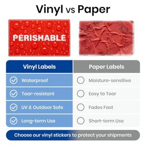 Étiquettes d'avertissement de péremption, 500 pièces, autocollants en vinyle imperméables, autocollants adhésifs pour emballage alimentaire, étiquettes résistantes à la déchirure - Product Image 5
