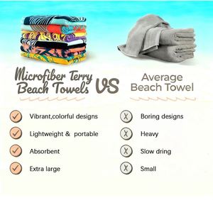Serviette en microfibre personnalisée avec logo imprimé, grande taille, en RPET, pour l'été, promotion, hôtel, gym, sport, bain, plage - Product Image 2