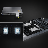 Serveur Fusion 1258H V7 1158H V7 : Le choix idéal pour les services informatiques essentiels et les charges de travail de calcul haute performance.