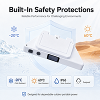 27500mAh Tragbare Powerbanks für Starlink Mini 2-in-1 Akku-Ständer mit USB-C DC-Ausgang und LED-Anzeige für Camping und Wohnmobile