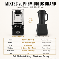 Blender Komersial Restoran Hotel 1600W dengan Wadah Tritan, Layar Digital Countdown, OEM ODM, Grosir Peralatan Katering