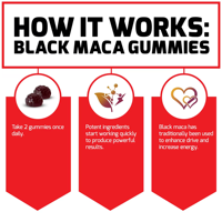 Gummies de Maca noire pour adultes OEM |   Soutien Vitalité Saveur Baies de la Passion 60 Comprimés